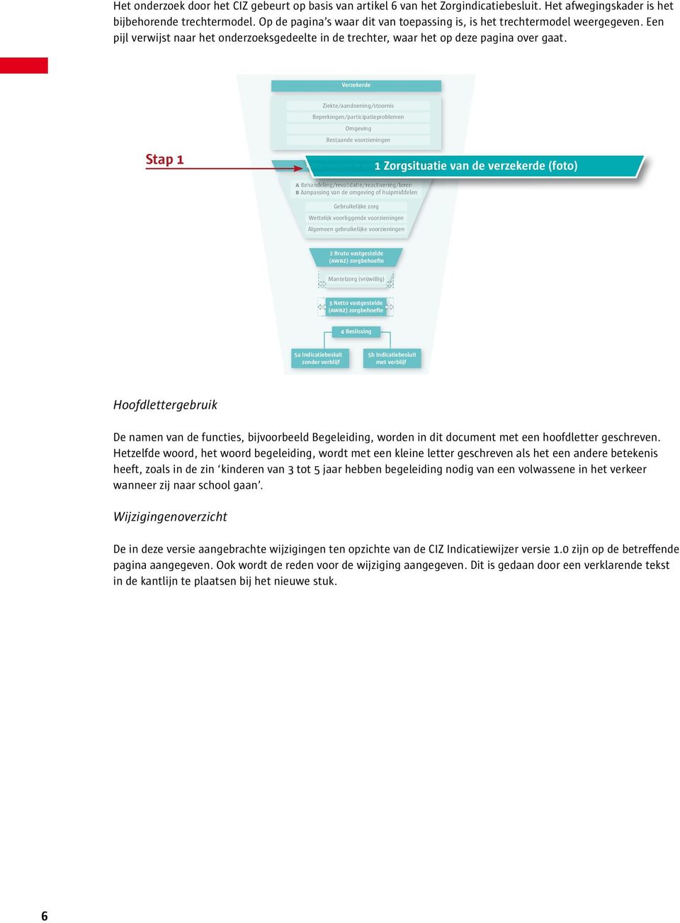 Verzekerde Stap 1 Ziekte/aandoening/stoornis Beperkingen/participatieproblemen Omgeving Bestaande voorzieningen 1 Zorgsituatie van de verzekerde (foto) 1 Zorgsituatie van de verzekerde (foto) A