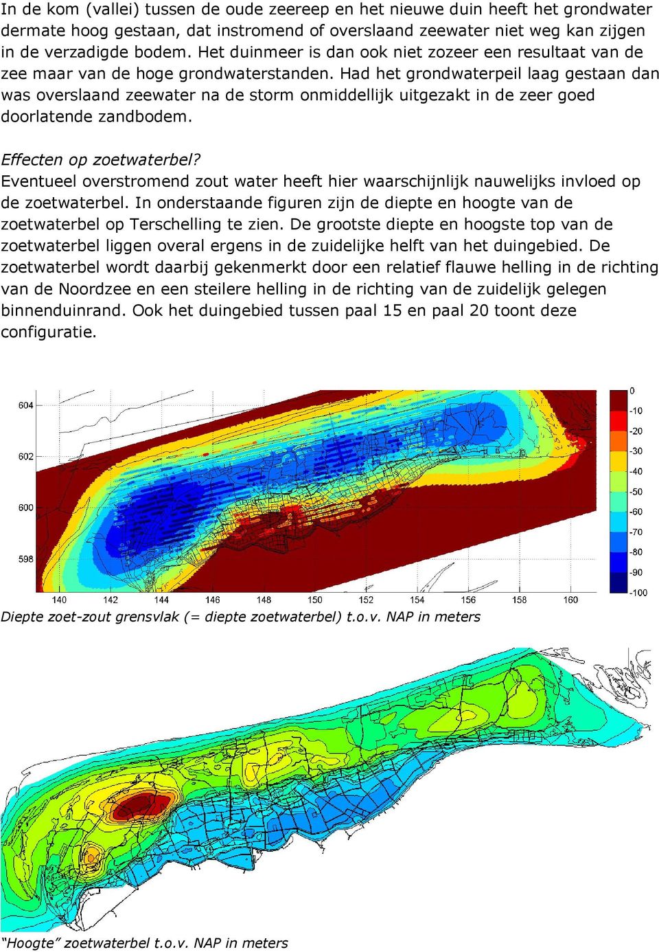 Had het grondwaterpeil laag gestaan dan was overslaand zeewater na de storm onmiddellijk uitgezakt in de zeer goed doorlatende zandbodem. Effecten op zoetwaterbel?