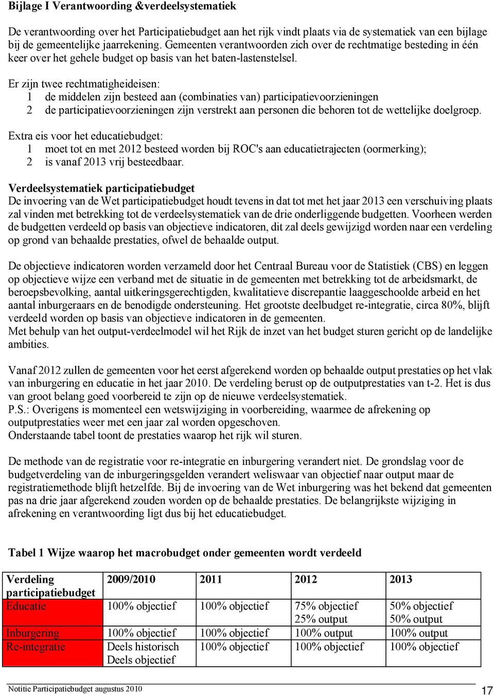 Er zijn twee rechtmatigheideisen: 1 de middelen zijn besteed aan (combinaties van) participatievoorzieningen 2 de participatievoorzieningen zijn verstrekt aan personen die behoren tot de wettelijke