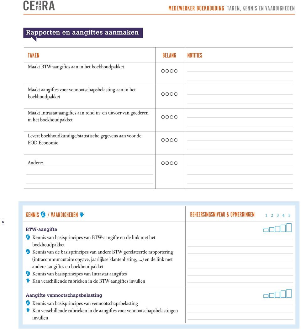 i Kennis van de basisprincipes van andere BTW-gerelateerde rapportering (intracommunautaire opgave, jaarlijkse klantenlisting,.