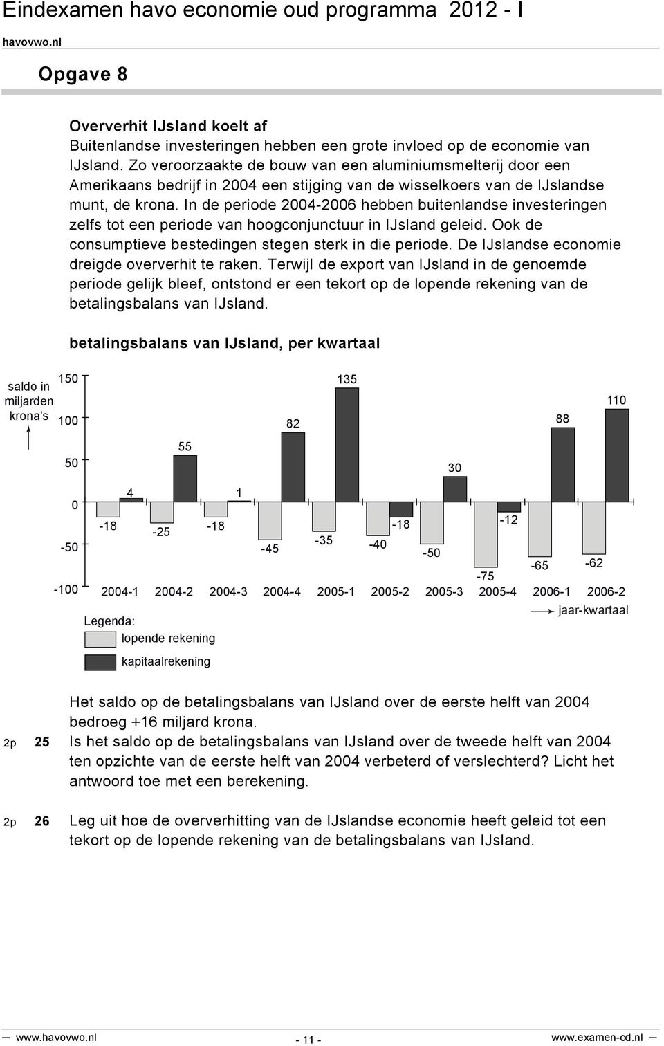 In de periode 2004-2006 hebben buitenlandse investeringen zelfs tot een periode van hoogconjunctuur in IJsland geleid. Ook de consumptieve bestedingen stegen sterk in die periode.