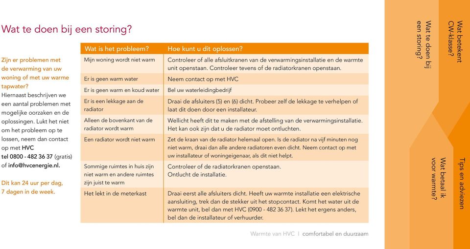 Lukt het niet Alleen de bovenkant van de om het probleem op te radiator wordt warm lossen, neem dan contact Een radiator wordt niet warm op met HVC tel 0800-482 36 37 (gratis) of info@hvcenergie.nl.