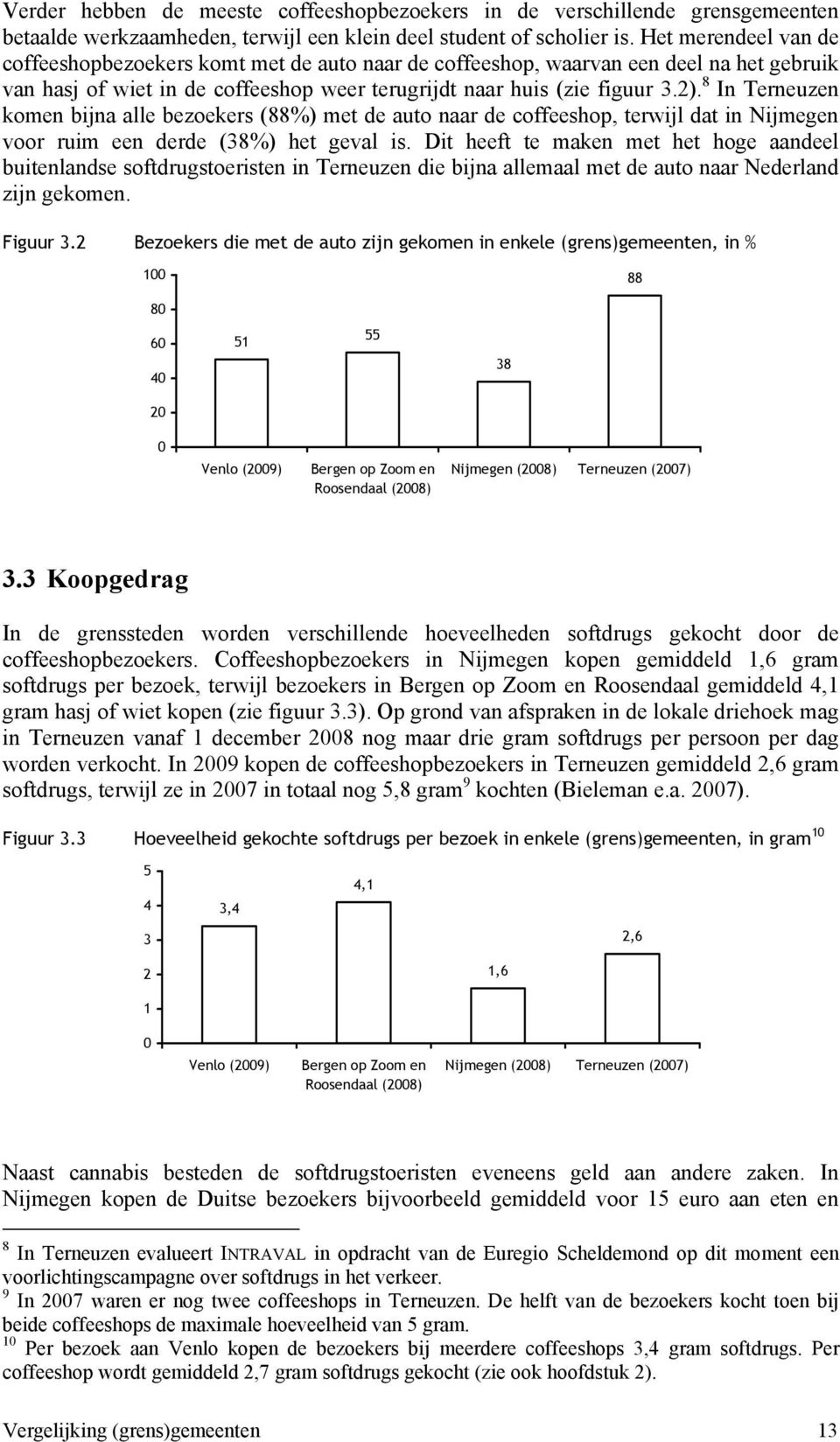 8 In Terneuzen komen bijna alle bezoekers (88%) met de auto naar de coffeeshop, terwijl dat in Nijmegen voor ruim een derde (38%) het geval is.