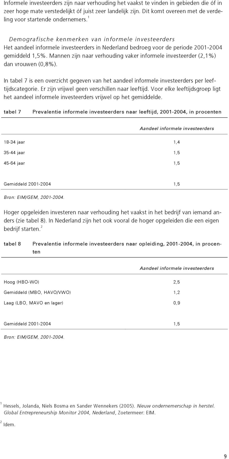 1 Demografische kenmerken van informele investeerders Het aandeel informele investeerders in Nederland bedroeg voor de periode 2001-2004 gemiddeld 1,5%.