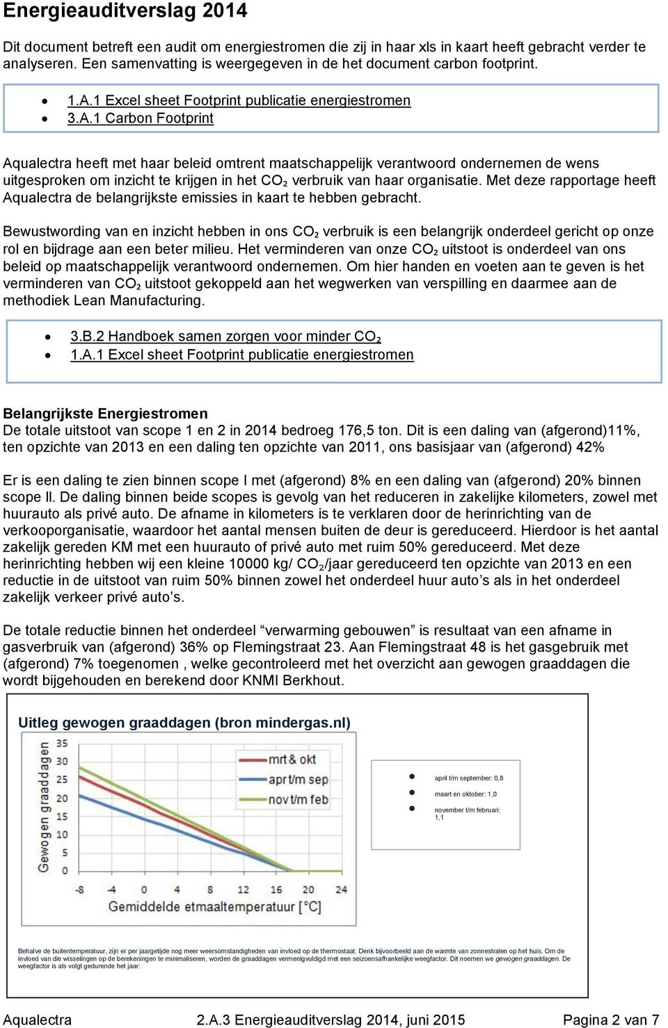 1 Excel sheet Footprint publicatie energiestromen 3.A.