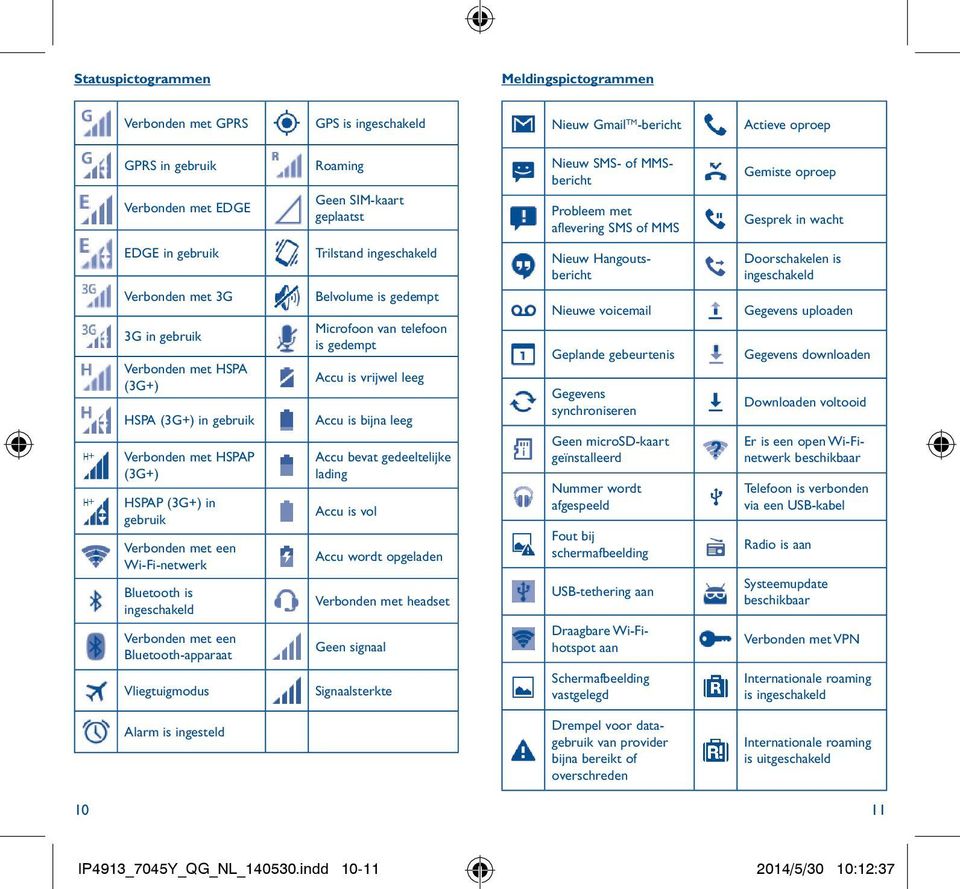 HSPAP (3G+) in gebruik Verbonden met een Wi-Fi-netwerk Bluetooth is ingeschakeld Verbonden met een Bluetooth-apparaat Vliegtuigmodus Trilstand ingeschakeld Belvolume is gedempt Microfoon van telefoon