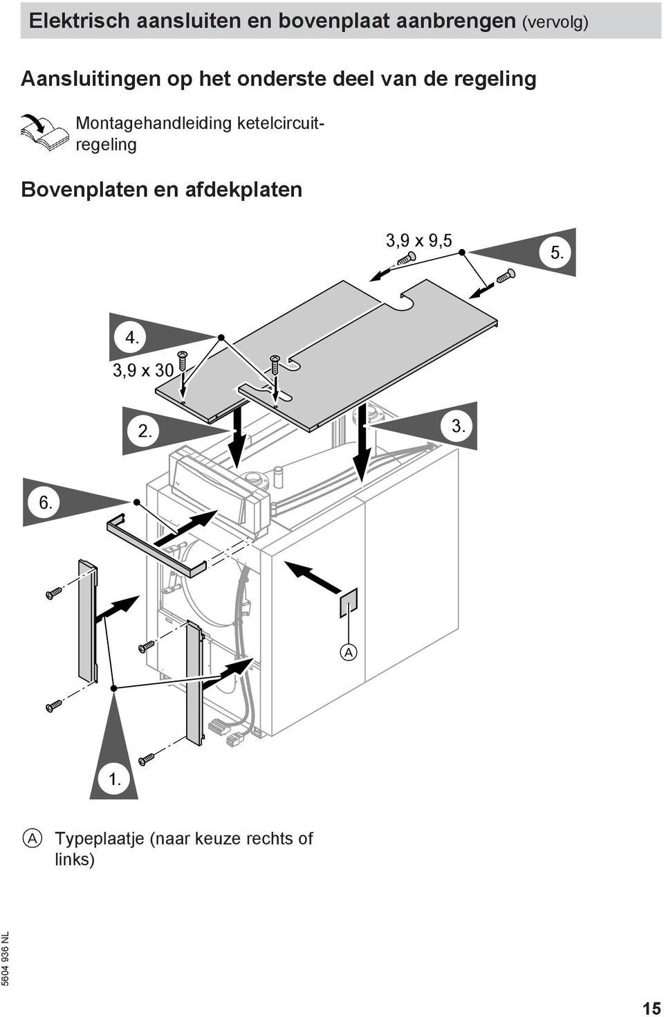 Montagehandleiding ketelcircuitregeling Bovenplaten en