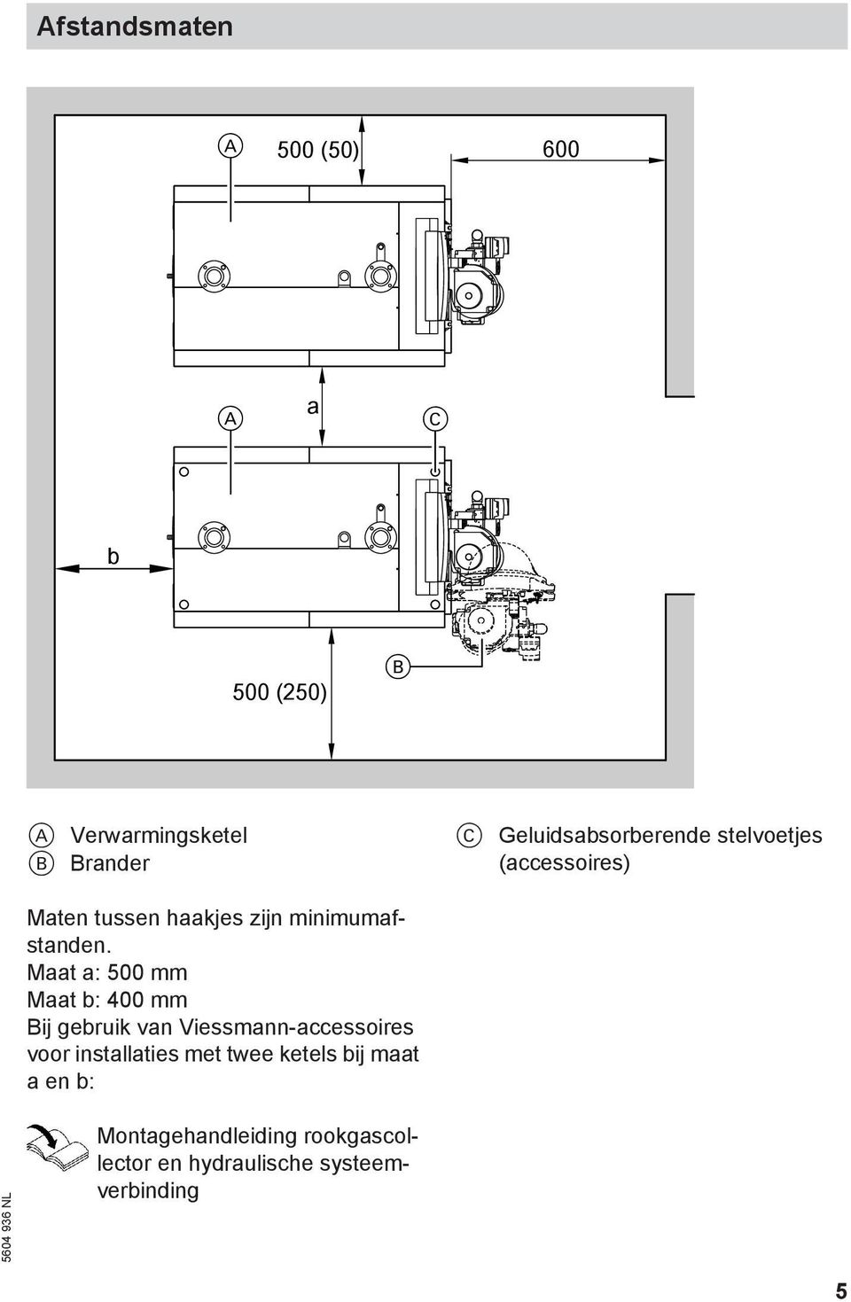 Maat a: 500 mm Maat b: 400 mm Bij gebruik van Viessmann-accessoires voor installaties met