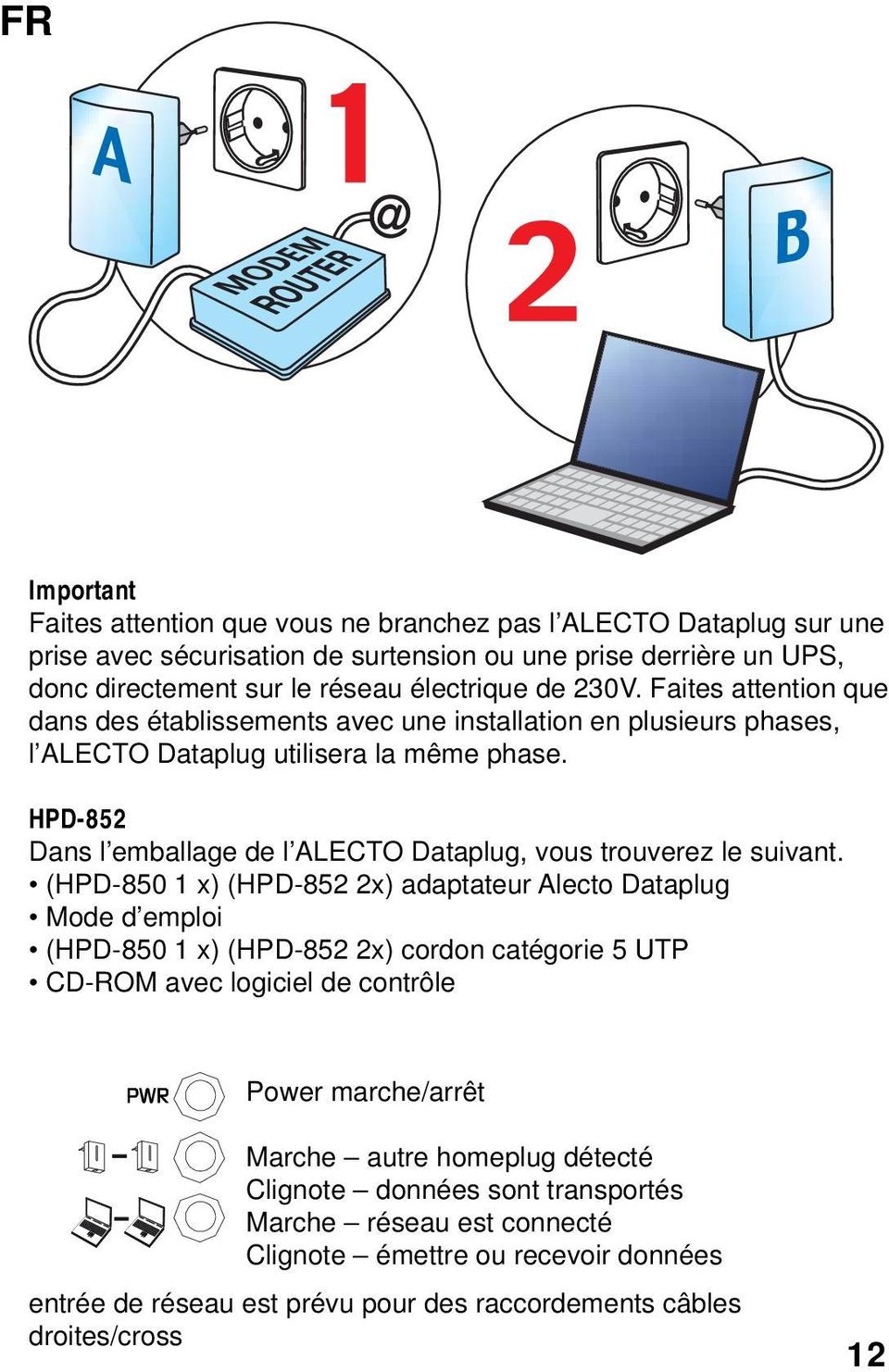 HPD-852 Dans l emballage de l ALECTO Dataplug, vous trouverez le suivant.