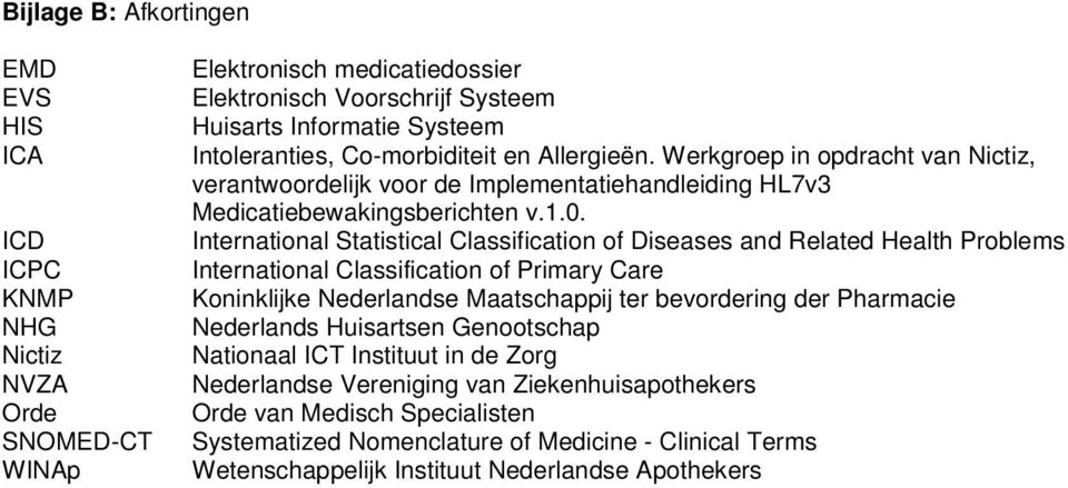 International Statistical Classification of Diseases and Related Health Problems International Classification of Primary Care Koninklijke Nederlandse Maatschappij ter bevordering der Pharmacie
