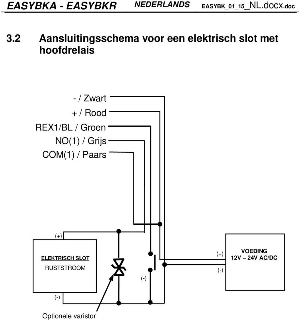 / Grijs COM(1) / Paars (+) ELEKTRISCH SLOT RUSTSTROOM