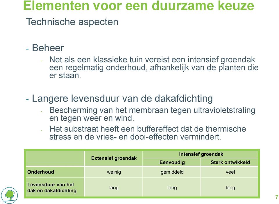 - Langere levensduur van de dakafdichting - Bescherming van het membraan tegen ultravioletstraling en tegen weer en wind.