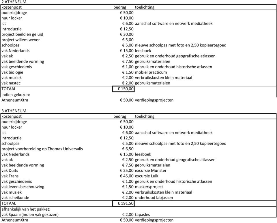 project voorbereiding op Thomas Universalis 6,50 vak Duits 25,00 excursie Munster vak Frans 45,00 excursie Luik 1,50 maskersproject