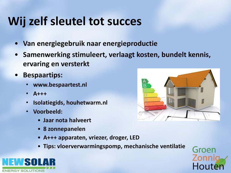 bespaartest.nl A+++ Isolatiegids, houhetwarm.