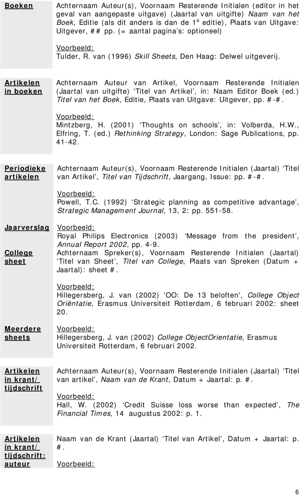 Artikelen in boeken Achternaam Auteur van Artikel, Voornaam Resterende Initialen (Jaartal van uitgifte) Titel van Artikel, in: Naam Editor Boek (ed.