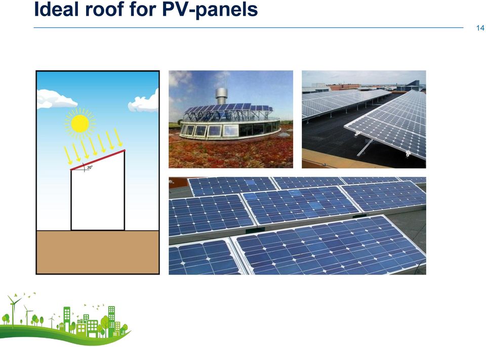 PV-panels
