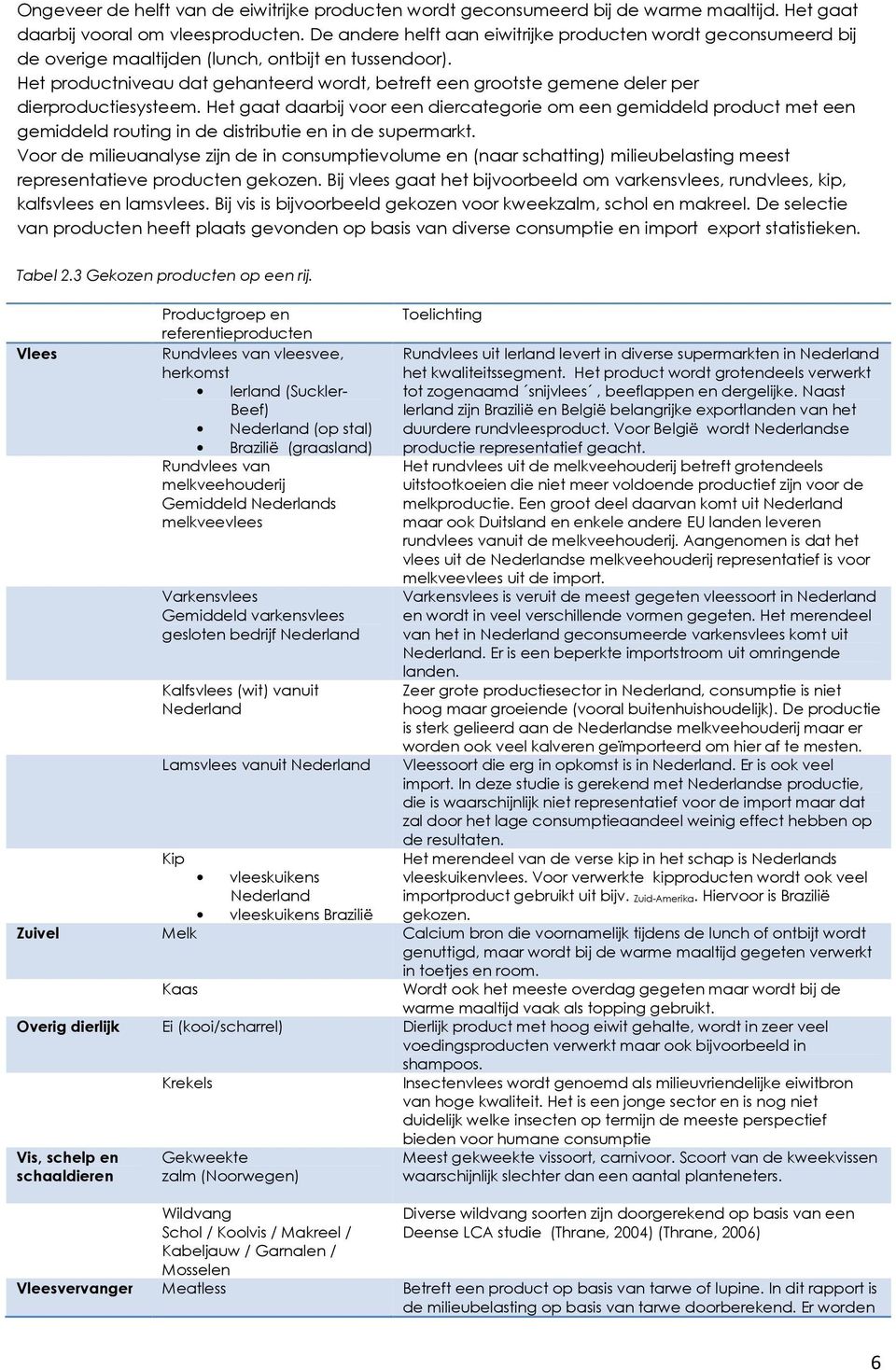 Het productniveau dat gehanteerd wordt, betreft een grootste gemene deler per dierproductiesysteem.