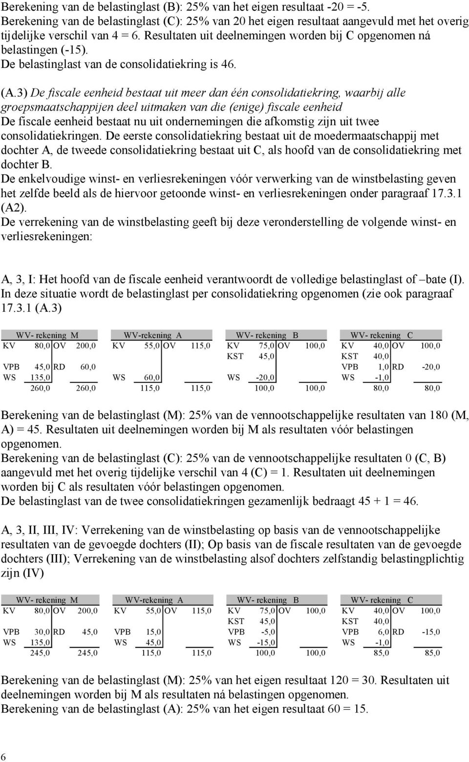 3) De fiscale eenheid bestaat uit meer dan één consolidatiekring, waarbij alle groepsmaatschappijen deel uitmaken van die (enige) fiscale eenheid De fiscale eenheid bestaat nu uit ondernemingen die