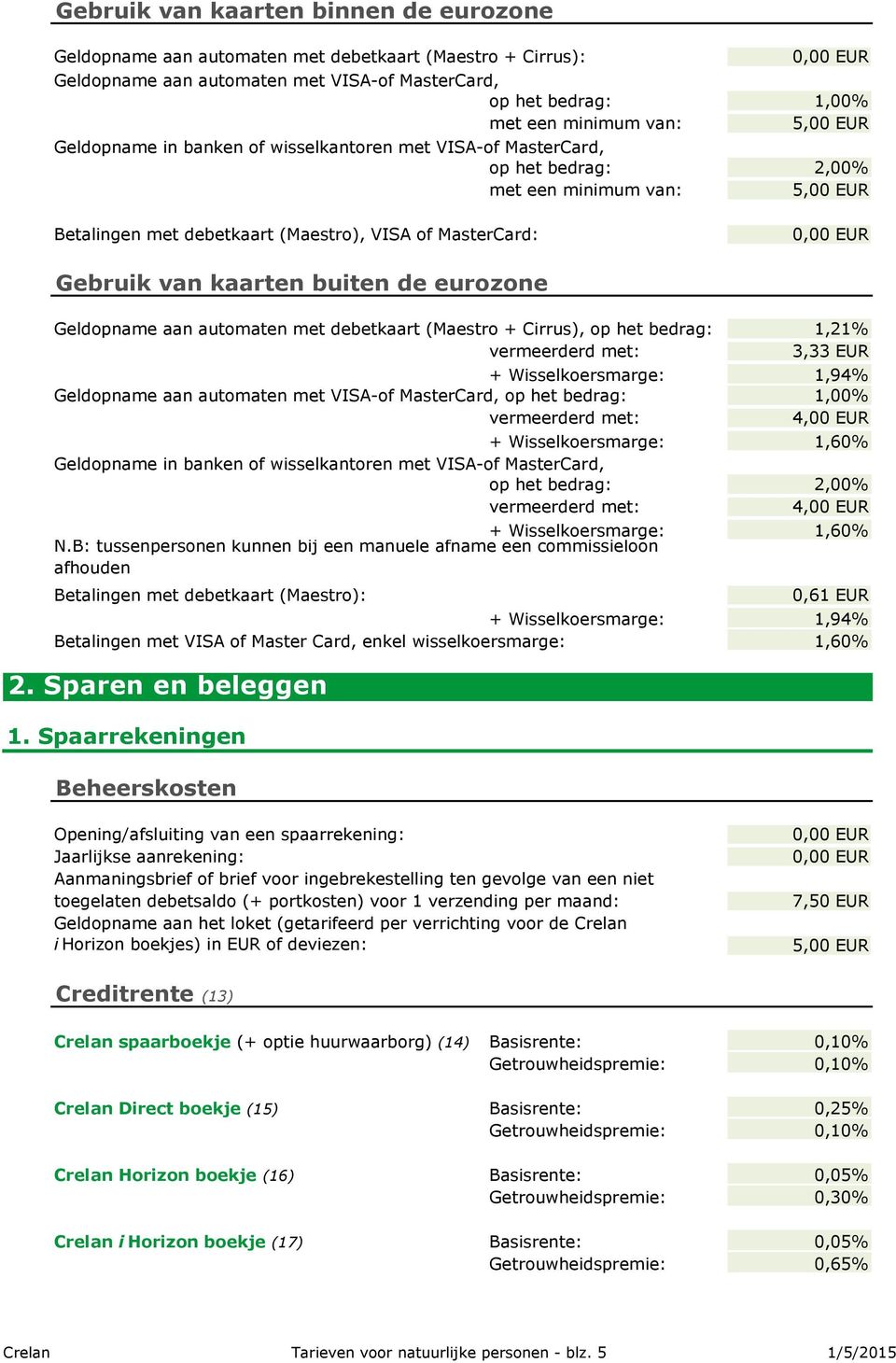 de eurozone Geldopname aan automaten met debetkaart (Maestro + Cirrus), op het bedrag: 1,21% vermeerderd met: 3,33 EUR + Wisselkoersmarge: 1,94% Geldopname aan automaten met VISA-of MasterCard, op