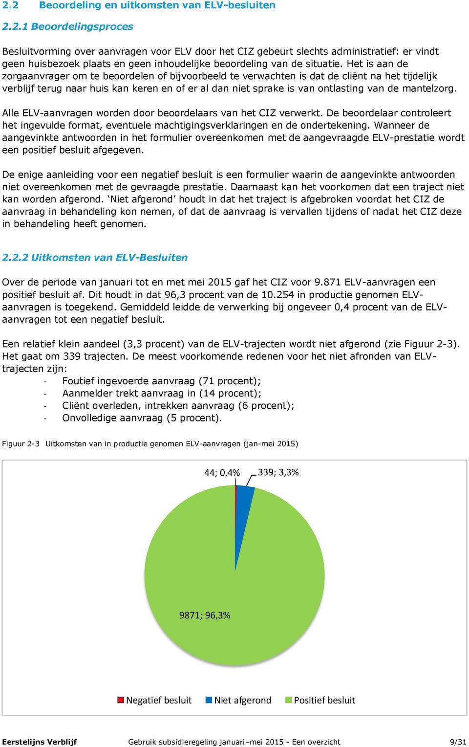 mantelzorg. Alle ELV-aanvragen worden door beoordelaars van het CIZ verwerkt. De beoordelaar controleert het ingevulde format, eventuele machtigingsverklaringen en de ondertekening.