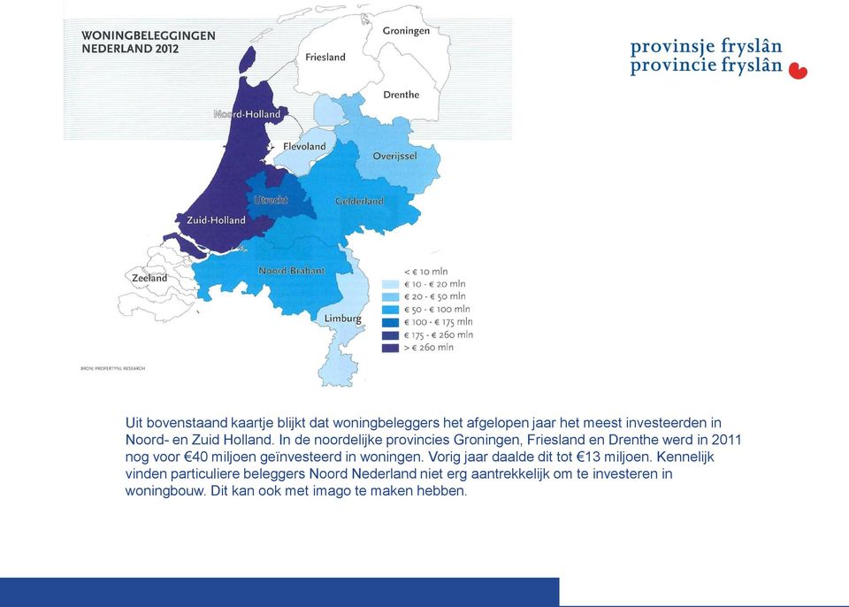 In de noordelijke provincies Groningen, Friesland en Drenthe werd in 2011 nog voor 40 miljoen geïnvesteerd