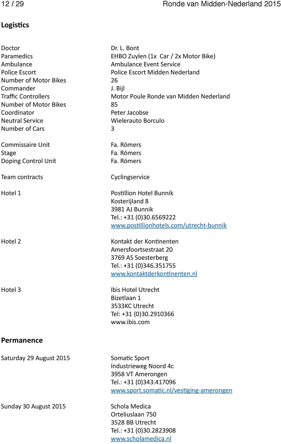 * J.*Bijl* Traffic*Controllers* * * Motor*Poule*Ronde*van*Midden*Nederland* Number*of*Motor*Bikes * 85* Coordinator* * * * Peter*Jacobse* Neutral*Service * * Wielerauto*Borculo* Number*of*Cars* * *