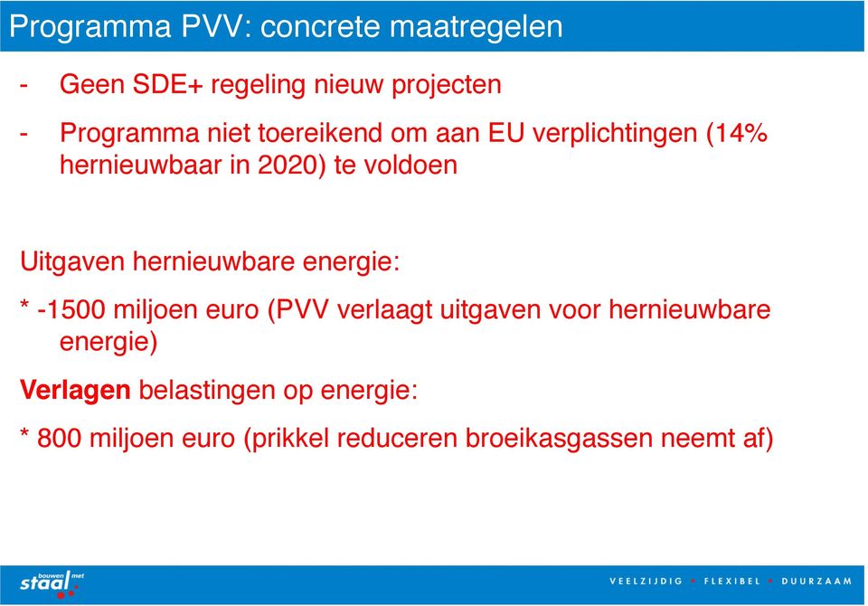 voldoen" * -1500 miljoen euro (PVV verlaagt uitgaven voor hernieuwbare energie)"