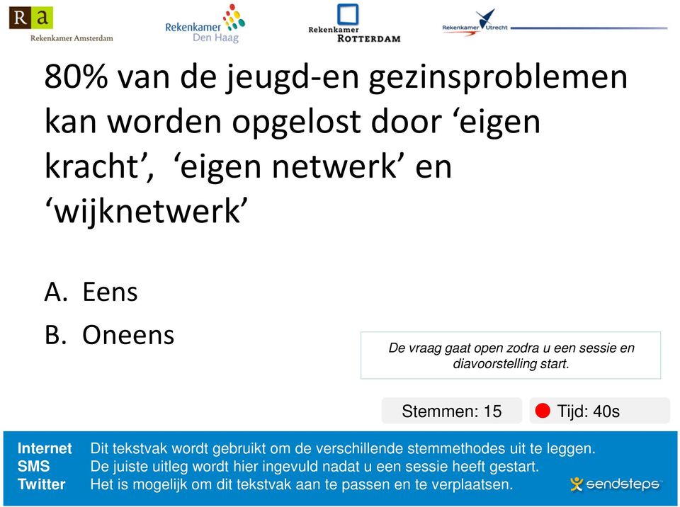 Stemmen: 15 Tijd: 40s Internet SMS Twitter Dit tekstvak wordt gebruikt om de verschillende stemmethodes uit