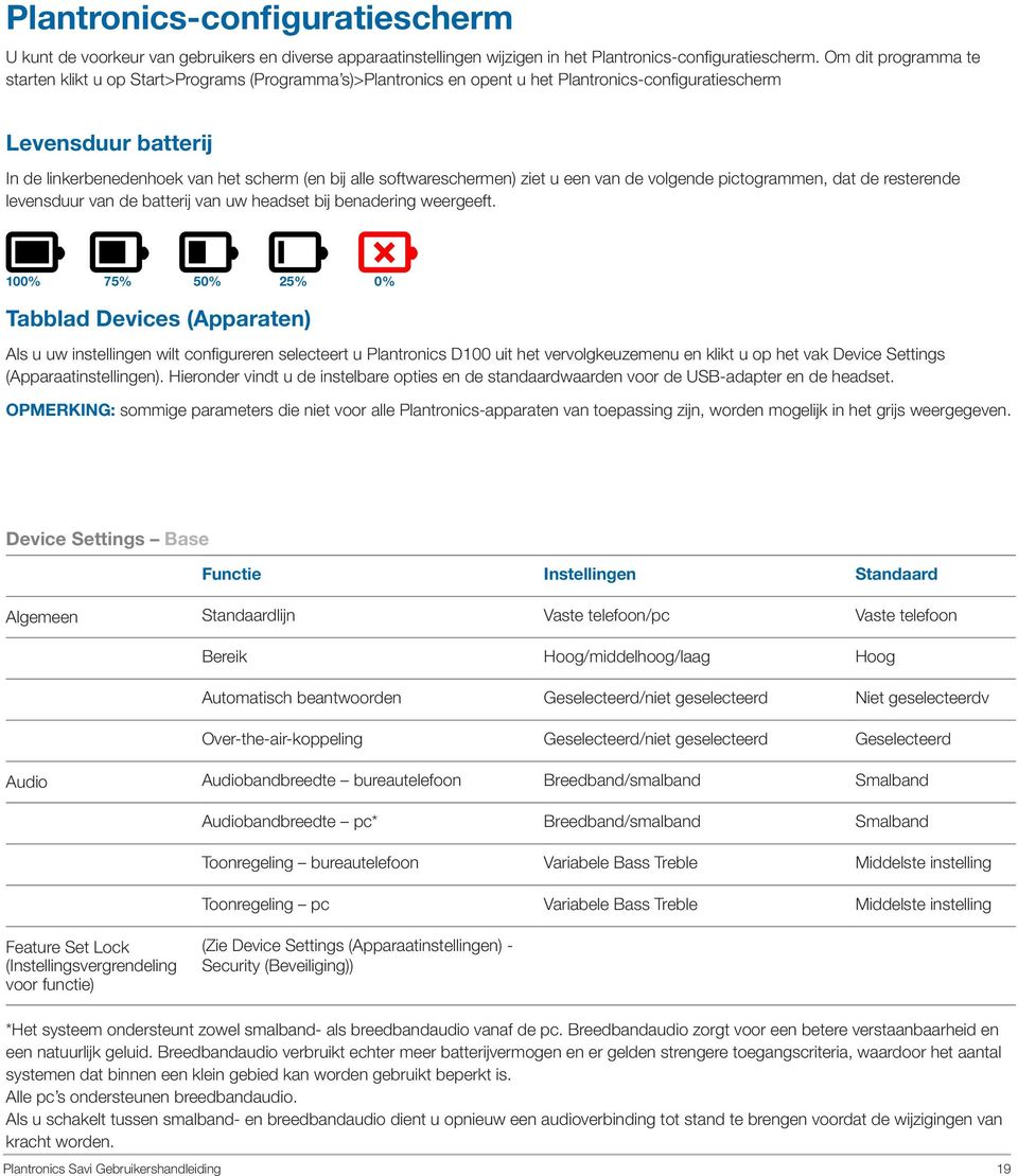 softwareschermen) ziet u een van de volgende pictogrammen, dat de resterende levensduur van de batterij van uw headset bij benadering weergeeft.