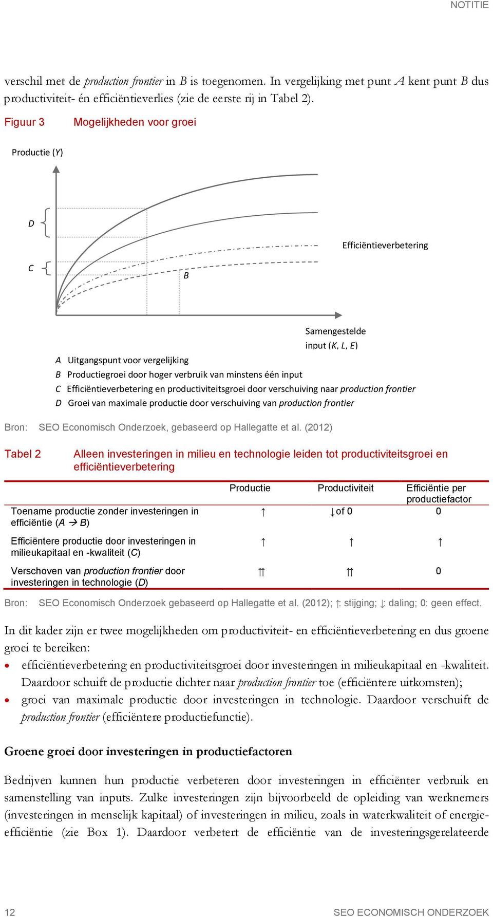 C Efficiëntieverbetering en productiviteitsgroei door verschuiving naar production frontier D Groei van maximale productie door verschuiving van production frontier Bron: SEO Economisch Onderzoek,