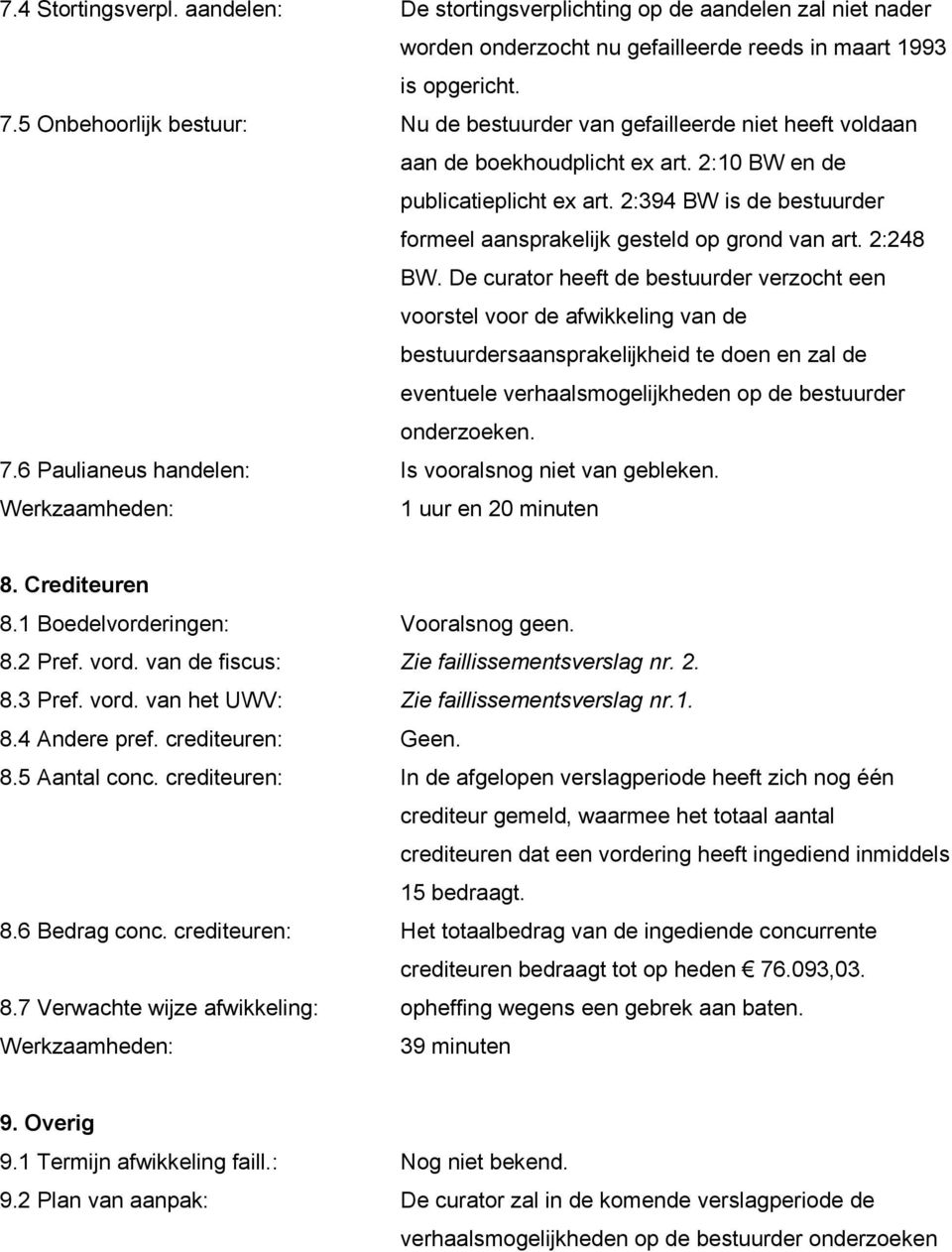 2:394 BW is de bestuurder formeel aansprakelijk gesteld op grond van art. 2:248 BW.