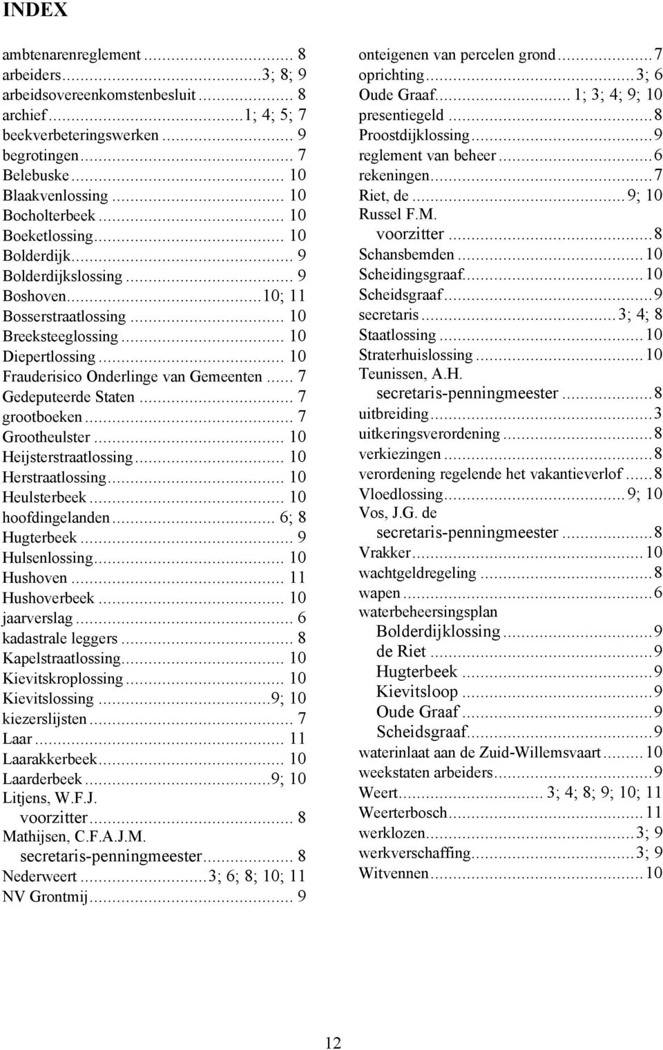 .. 10 Frauderisico Onderlinge van Gemeenten... 7 Gedeputeerde Staten... 7 grootboeken... 7 Grootheulster... 10 Heijsterstraatlossing... 10 Herstraatlossing... 10 Heulsterbeek... 10 hoofdingelanden.