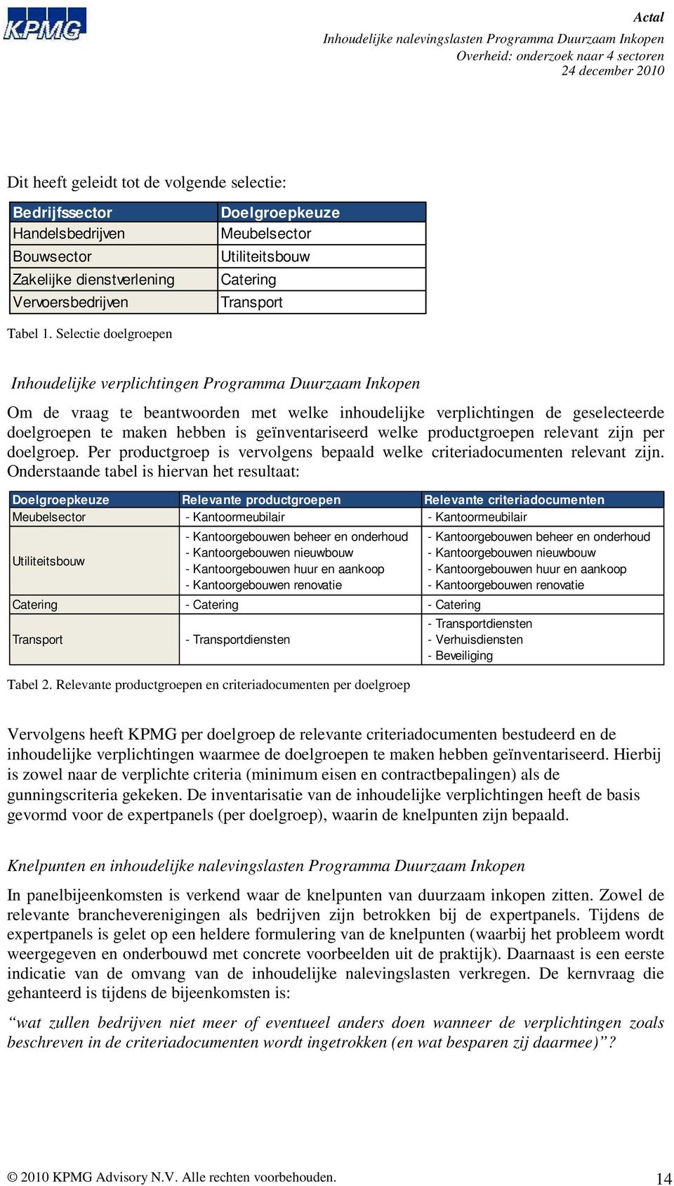 geïnventariseerd welke productgroepen relevant zijn per doelgroep. Per productgroep is vervolgens bepaald welke criteriadocumenten relevant zijn.