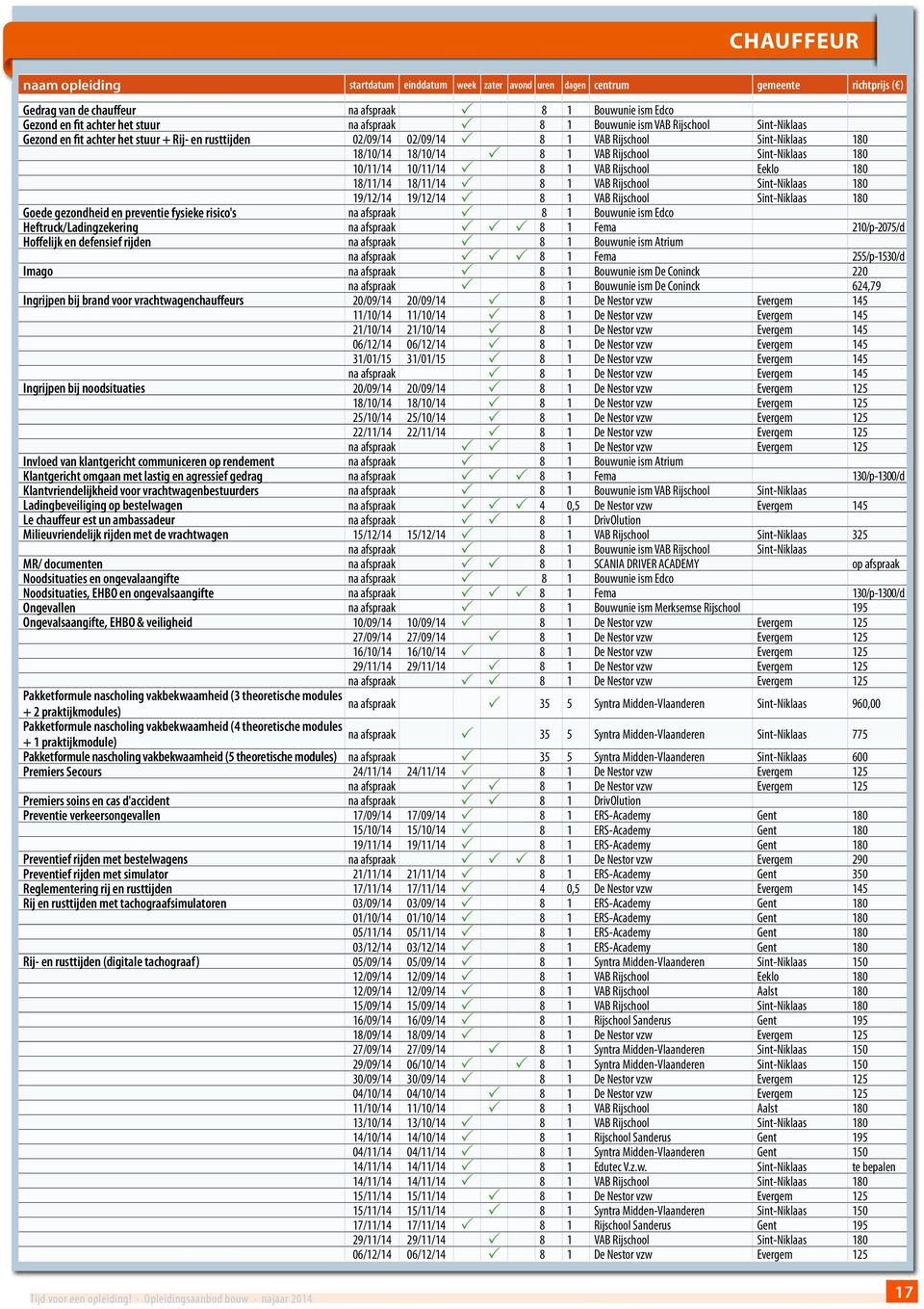 Sint-Niklaas 180 19/12/14 19/12/14 8 1 VAB Rijschool Sint-Niklaas 180 Goede gezondheid en preventie fysieke risico's na afspraak 8 1 Bouwunie ism Edco Heftruck/Ladingzekering na afspraak 8 1 Fema