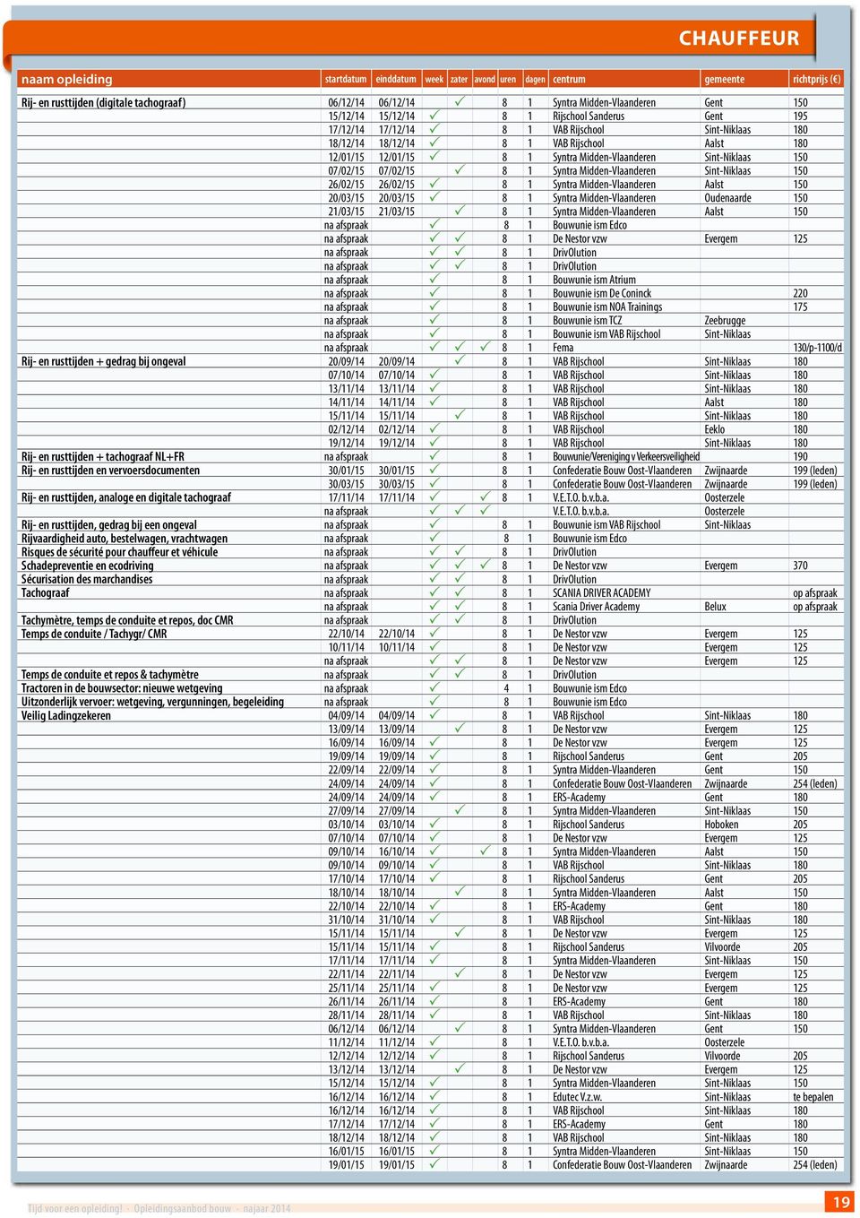 26/02/15 8 1 Syntra Midden-Vlaanderen Aalst 150 20/03/15 20/03/15 8 1 Syntra Midden-Vlaanderen Oudenaarde 150 21/03/15 21/03/15 8 1 Syntra Midden-Vlaanderen Aalst 150 na afspraak 8 1 Bouwunie ism