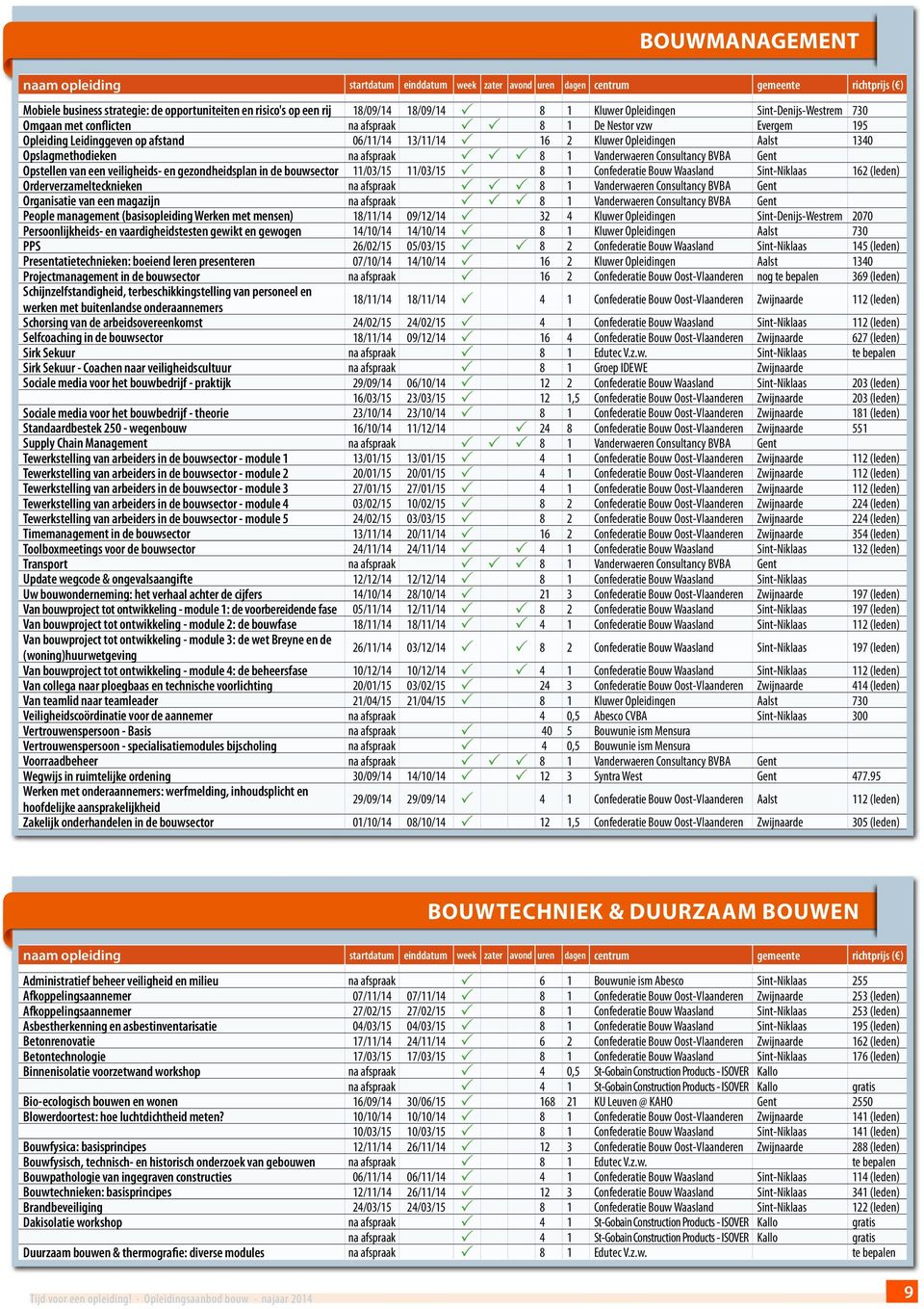 veiligheids- en gezondheidsplan in de bouwsector 11/03/15 11/03/15 8 1 Confederatie Bouw Waasland Sint-Niklaas 162 (leden) Orderverzameltecknieken na afspraak 8 1 Vanderwaeren Consultancy BVBA Gent