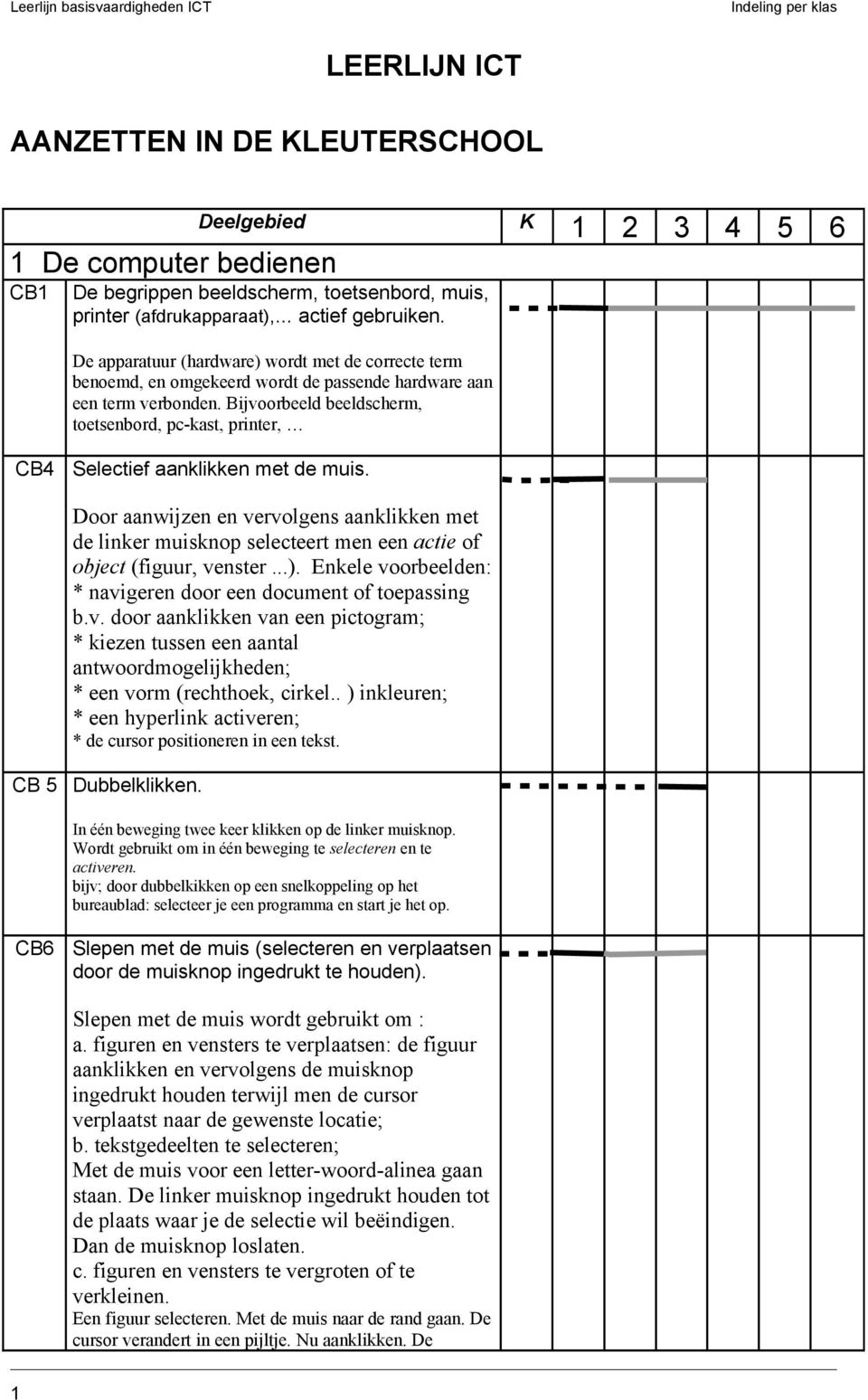 Bijvoorbeeld beeldscherm, toetsenbord, pc-kast, printer, CB4 Selectief aanklikken met de muis.