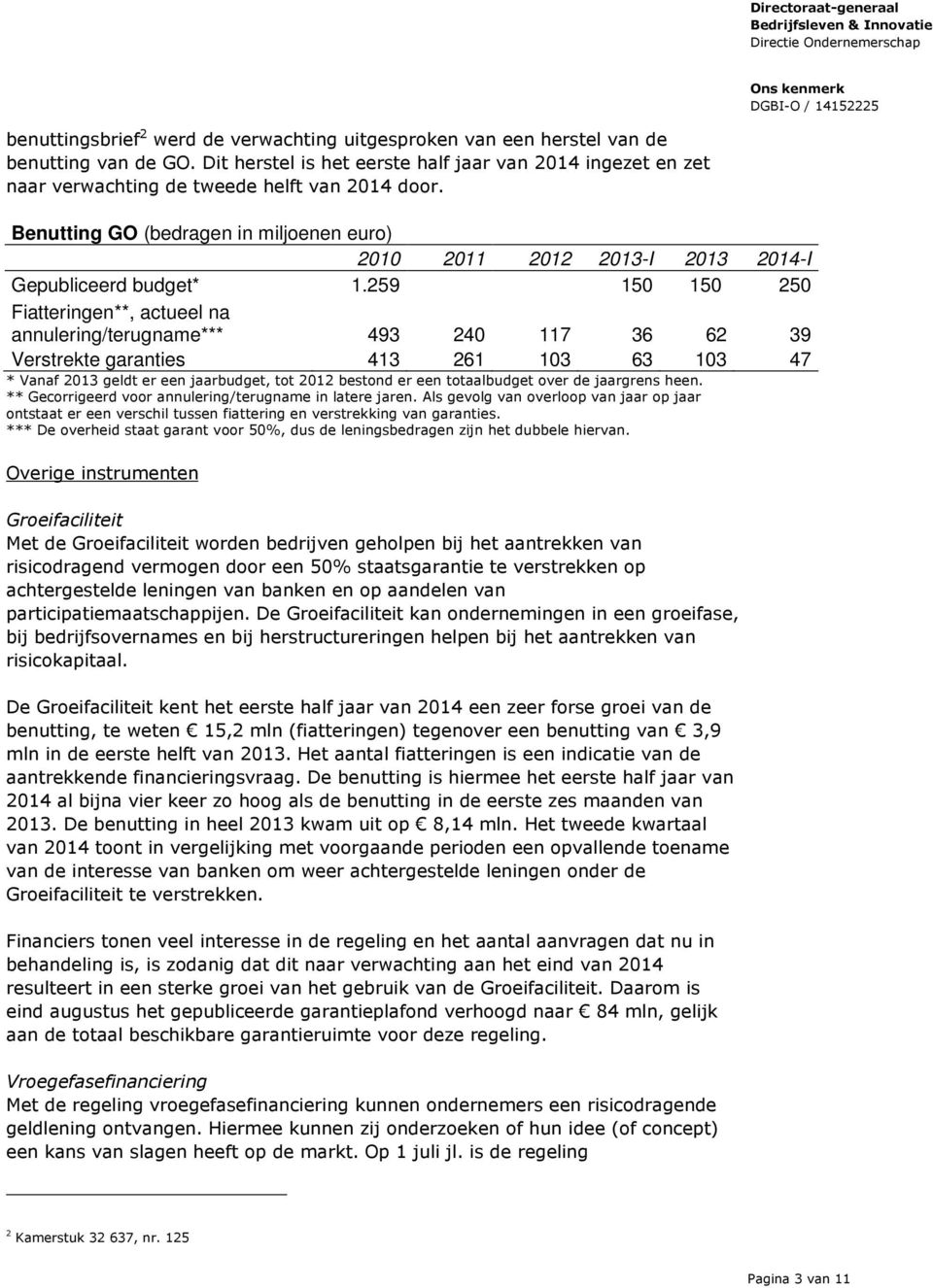 Benutting GO (bedragen in miljoenen euro) 2010 2011 2012 2013-I 2013 2014-I Gepubliceerd budget* 1.