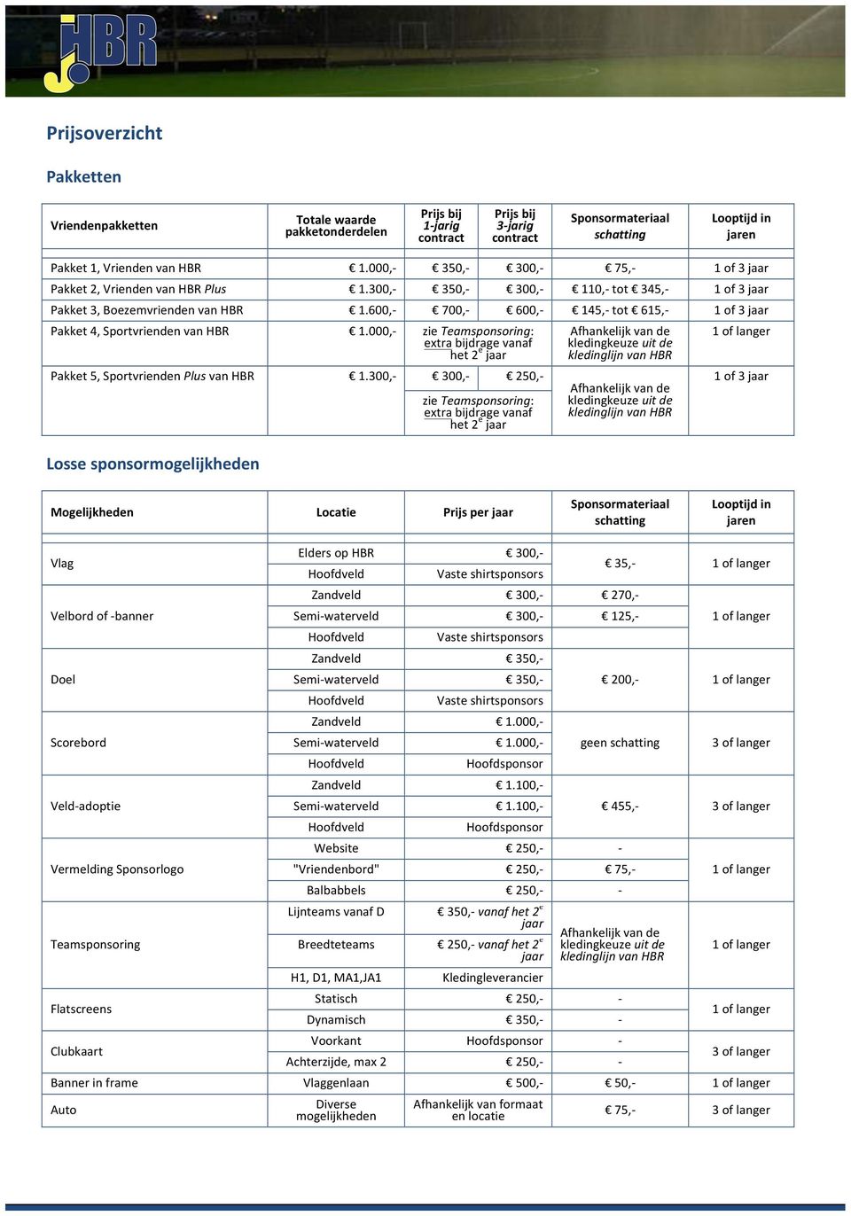 600,- 700,- 600,- 145,- tot 615,- 1 of 3 jaar Pakket 4, Sportvrienden van HBR 1.000,- zie Teamsponsoring: extra bijdrage vanaf het 2 e jaar Pakket 5, Sportvrienden Plus van HBR 1.