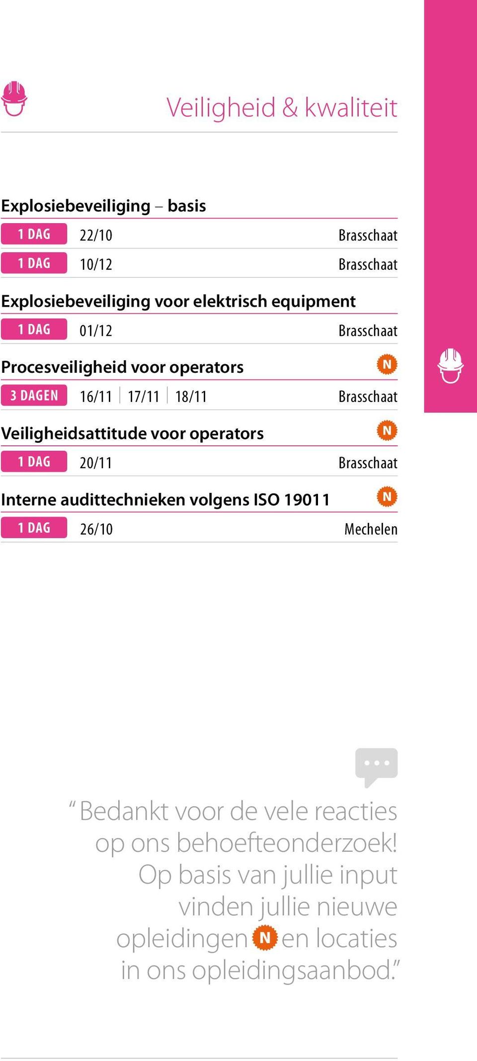 Veiligheidsattitude voor operators 20/11 Brasschaat Interne audittechnieken volgens ISO 19011 26/10 Mechelen Bedankt