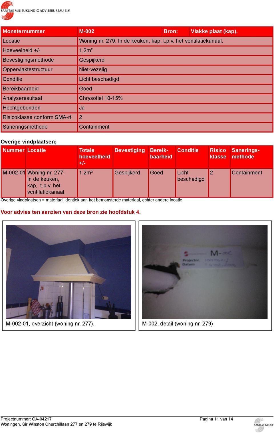 conform SMA-rt 2 Saneringsmethode Containment Overige vindplaatsen; Nummer Locatie M-002-01 Woning nr. 277: In de keuken, kap, t.p.v. het ventilatiekanaal.