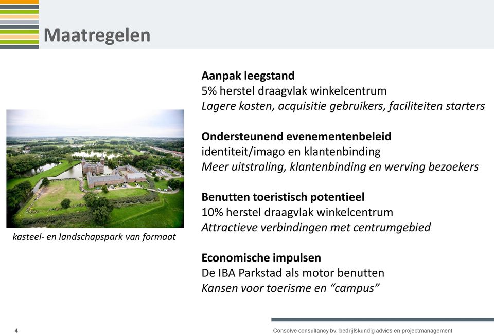 bezoekers kasteel- en landschapspark van formaat Benutten toeristisch potentieel 10% herstel draagvlak winkelcentrum