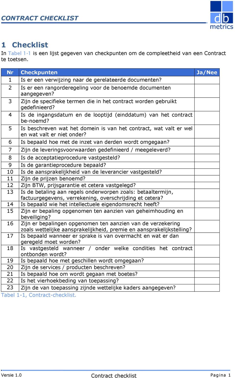 4 Is de ingangsdatum en de looptijd (einddatum) van het contract be-noemd? 5 Is beschreven wat het domein is van het contract, wat valt er wel en wat valt er niet onder?