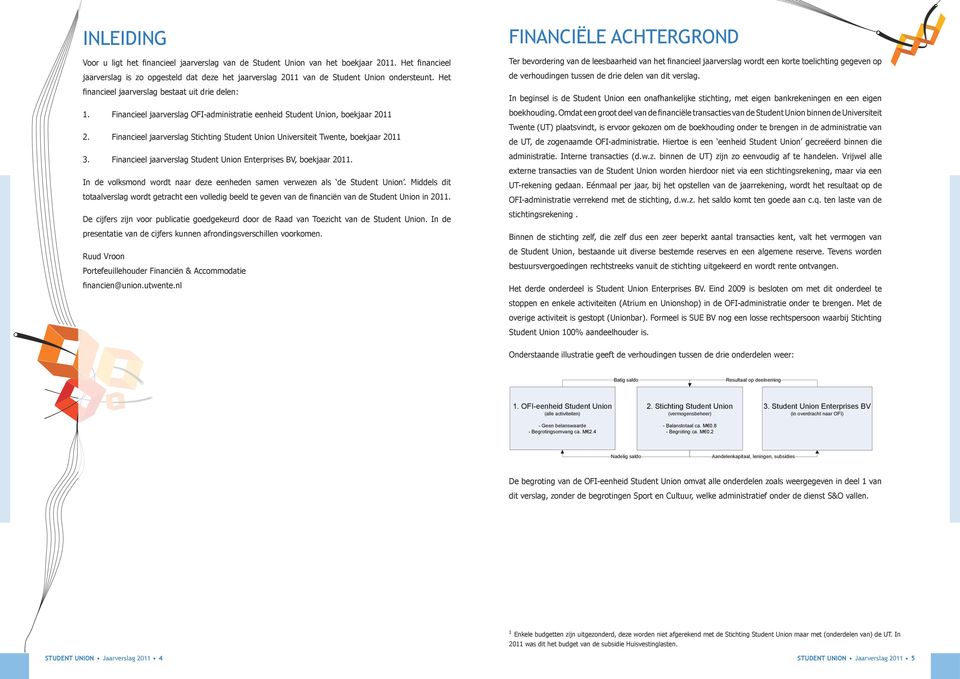 Financieel jaarverslag Stichting Student Union Universiteit Twente, boekjaar 2011 3. Financieel jaarverslag Student Union Enterprises BV, boekjaar 2011.