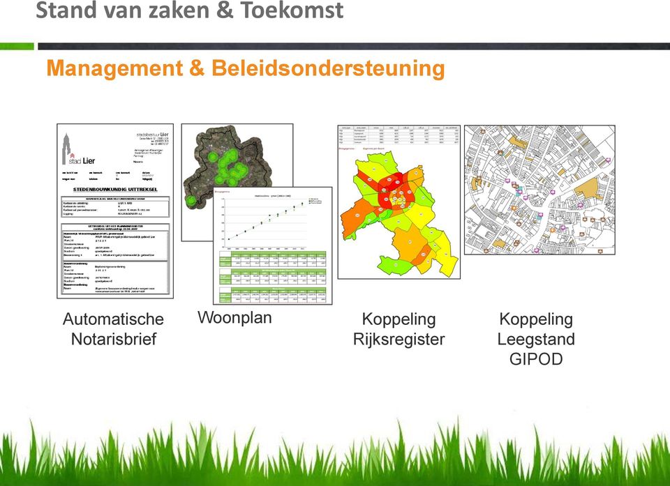 Automatische Notarisbrief Woonplan