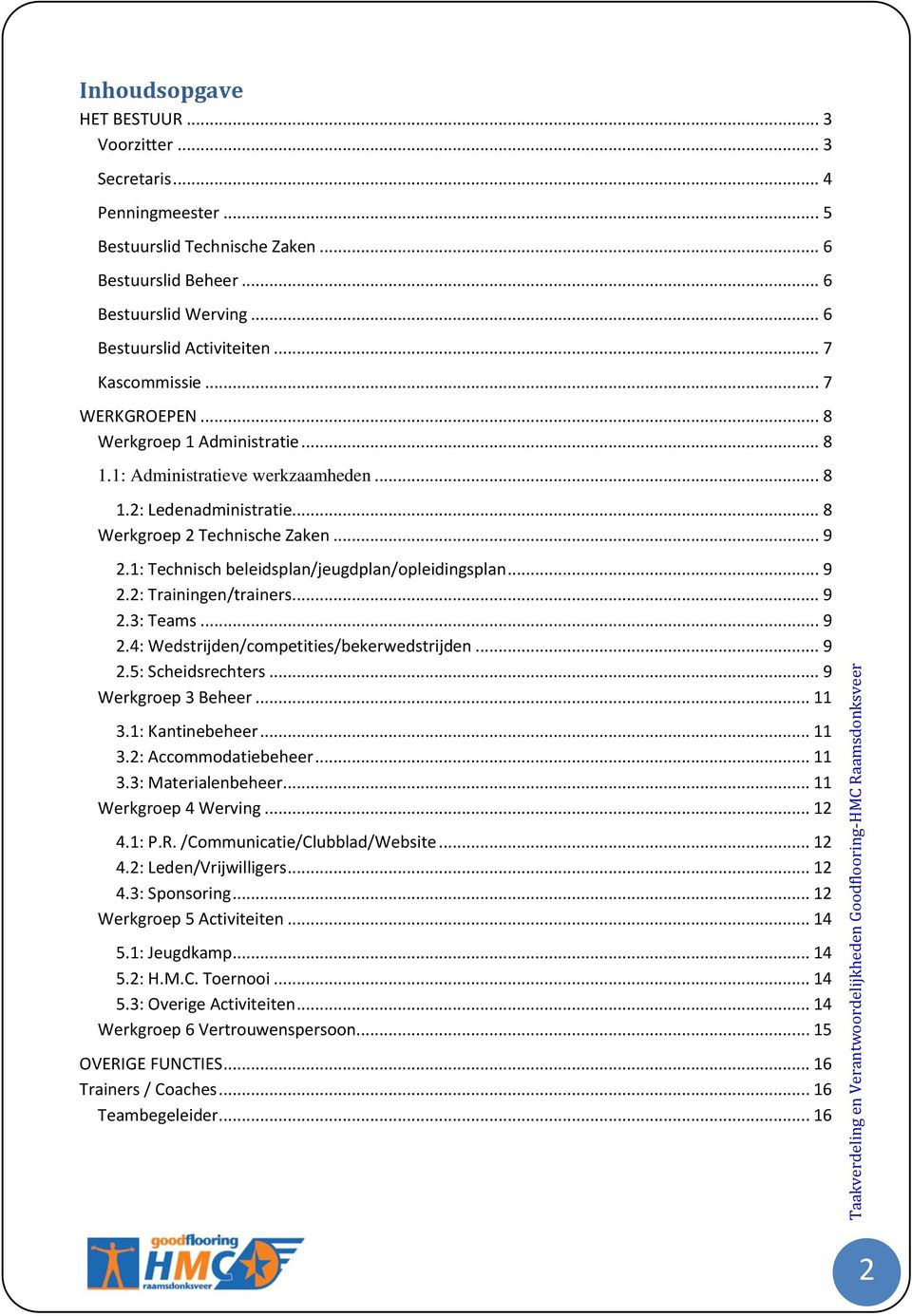 1: Technisch beleidsplan/jeugdplan/opleidingsplan... 9 2.2: Trainingen/trainers... 9 2.3: Teams... 9 2.4: Wedstrijden/competities/bekerwedstrijden... 9 2.5: Scheidsrechters... 9 Werkgroep 3 Beheer.