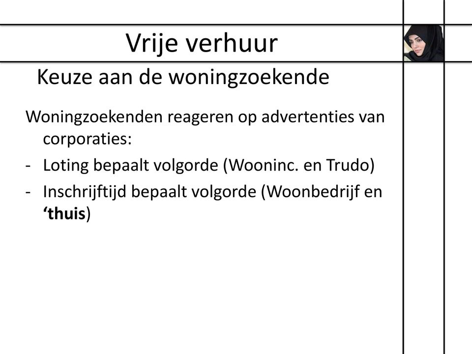 corporaties: - Loting bepaalt volgorde (Wooninc.