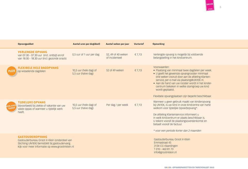 Flexibele hele dagopvang op wisselende dagdelen 10,5 uur (hele dag) of 5,5 uur (halve dag) 52 of 49 weken 7,13 Voorwaarden: Plaatsing van minimaal twee dagdelen per week.