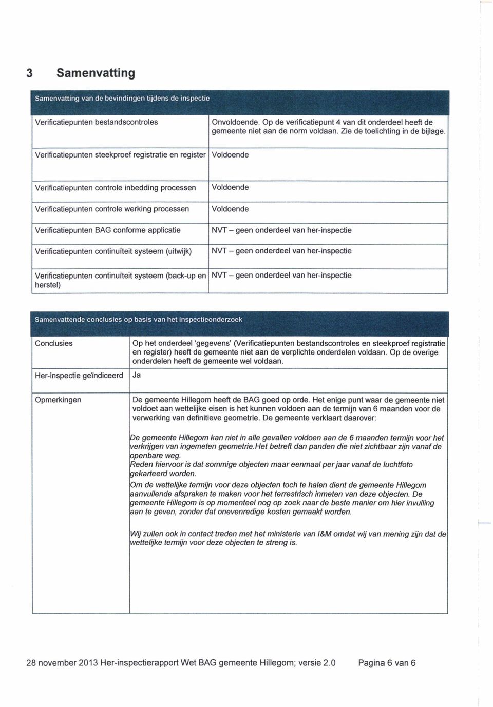 Verificatiepunten steekproef registratie en register Voldoende Verificatiepunten controle inbedding processen Verificatiepunten controle werking processen Verificatiepunten BAG conforme applicatie