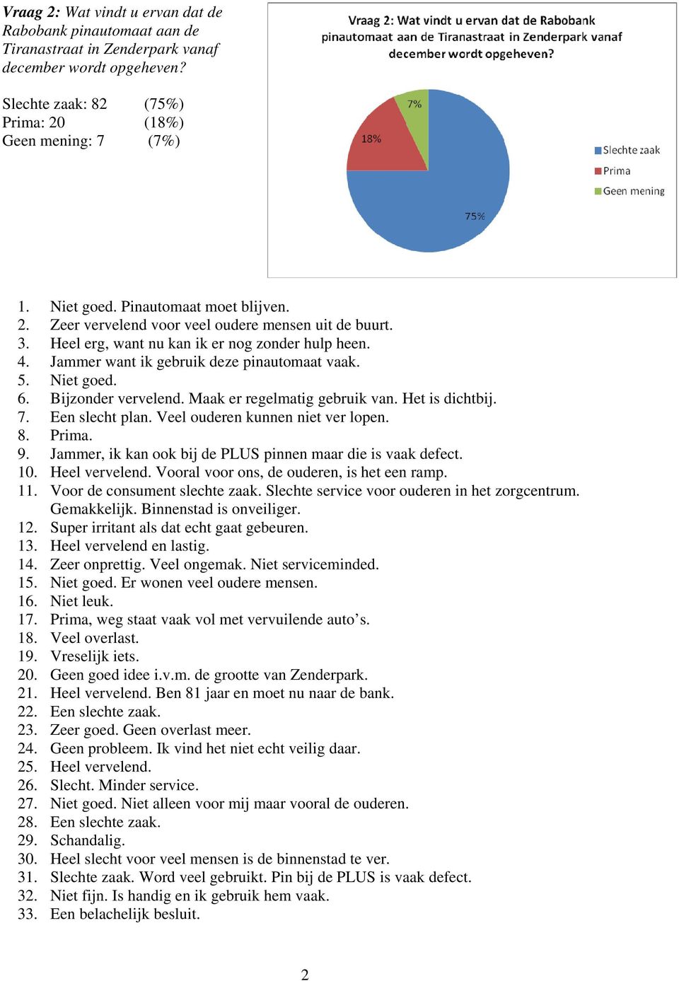 Bijzonder vervelend. Maak er regelmatig gebruik van. Het is dichtbij. 7. Een slecht plan. Veel ouderen kunnen niet ver lopen. 8. Prima. 9.